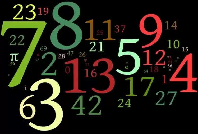 Ank jyotish numerology prediction for 14 January 2022